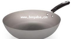 iԴF
